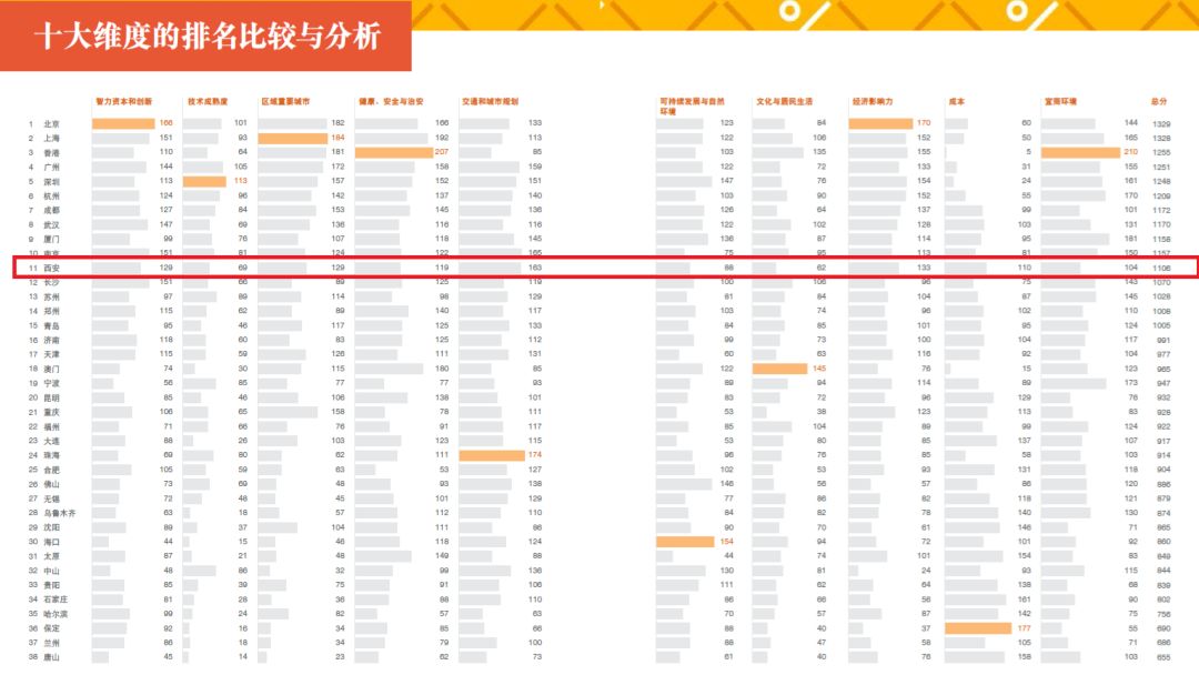 西安公司团建好去处2025年排行榜前十名榜单出炉
