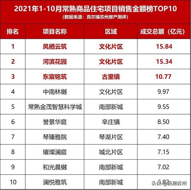 中国古代十大著名盗墓者2025年排行榜前十名榜单出炉 中国古代十大著名盗墓者2025年排行榜前十名榜单出炉