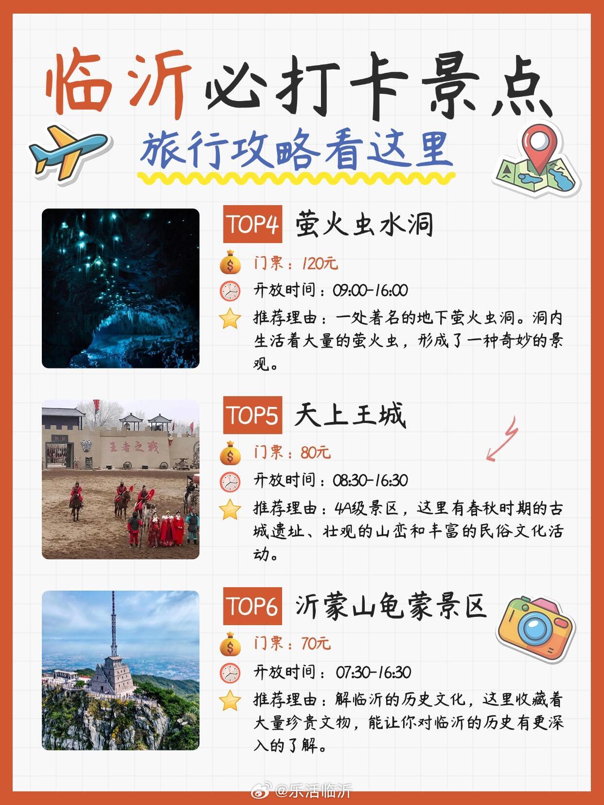 临沂十大网红景点2025年排行榜前十名榜单出炉