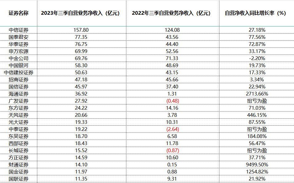 二十世纪人类十大重大发明2025年排行榜前十名榜单出炉
