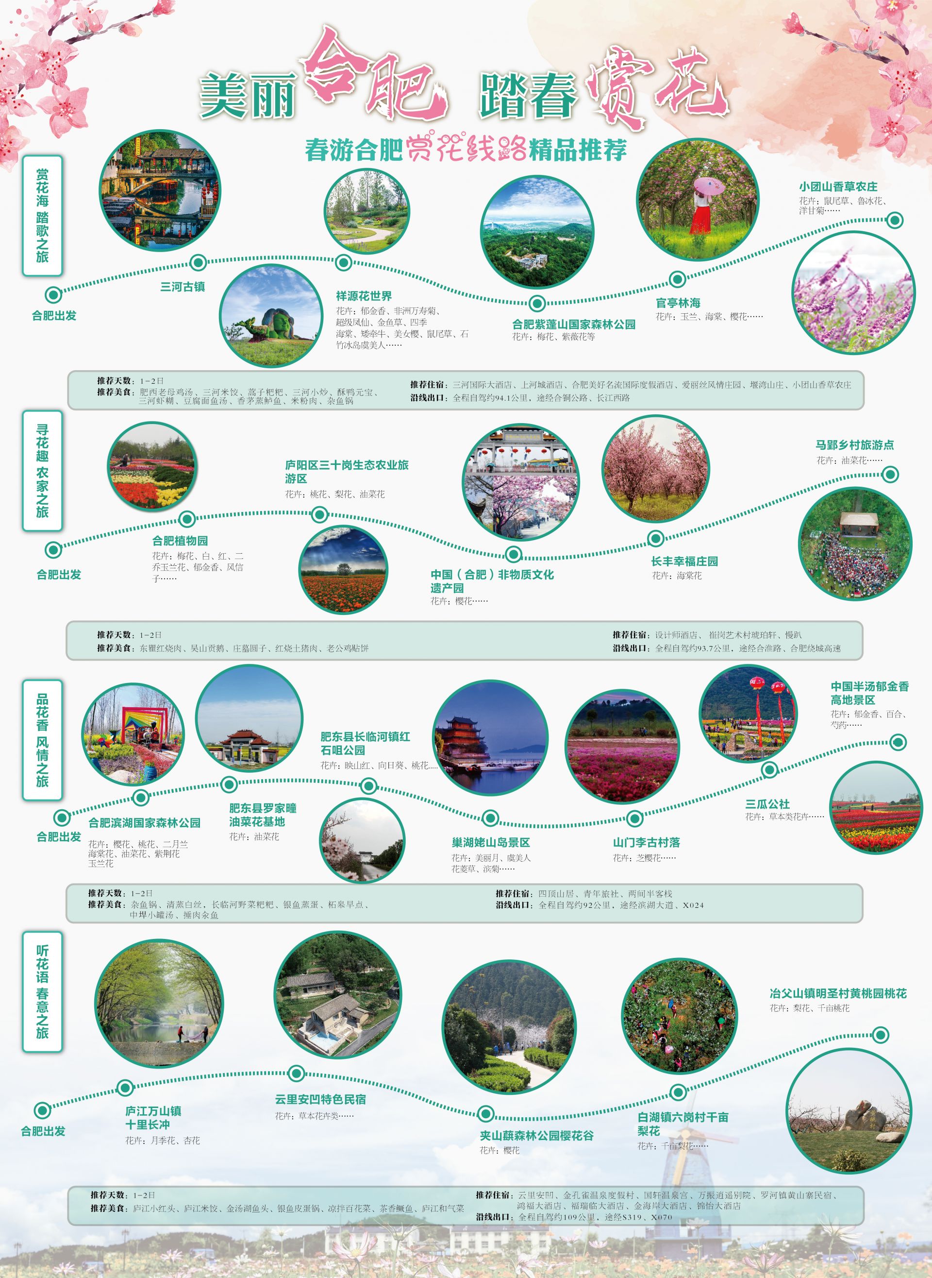 合肥十大赏花胜地2025年排行榜前十名榜单出炉