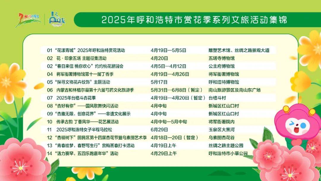 呼和浩特适合春游的地方2025年排行榜前十名榜单出炉