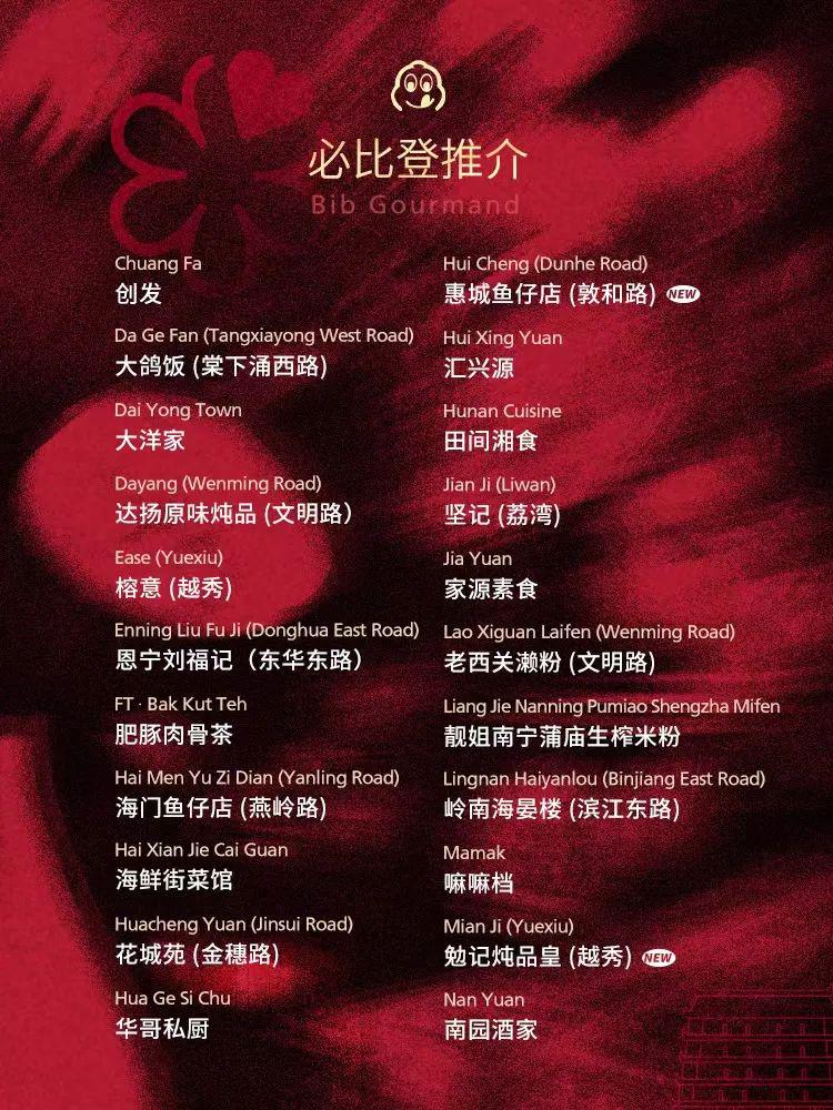 广州十大最贵的餐厅2025年排行榜前十名榜单出炉