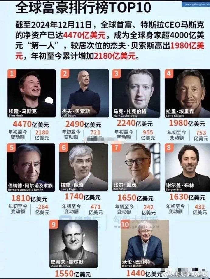 全球十大最奢侈的私人岛屿2025年排行榜前十名榜单出炉