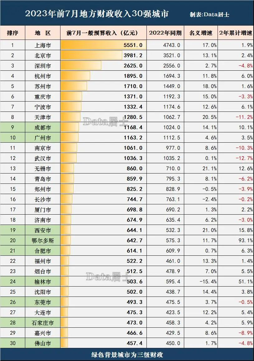 无锡十大适合野餐的好地方2025年排行榜前十名榜单出炉