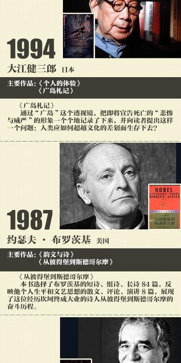 十大雨果代表作2025年排行榜前十名榜单出炉
