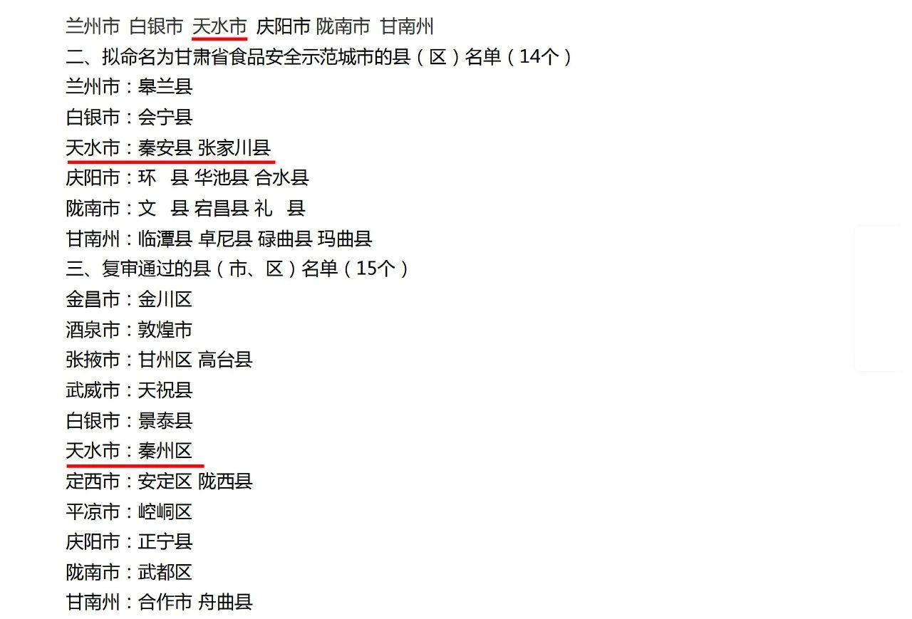 天水十大名菜2025年排行榜前十名榜单出炉