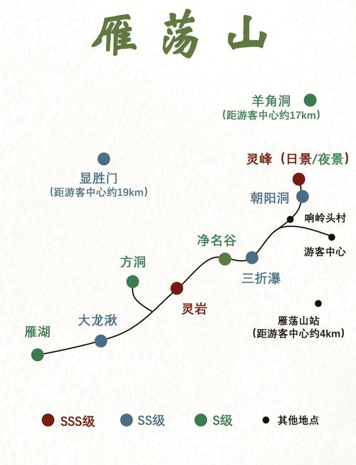 雁荡山周边旅游景点2025年排行榜前十名榜单出炉