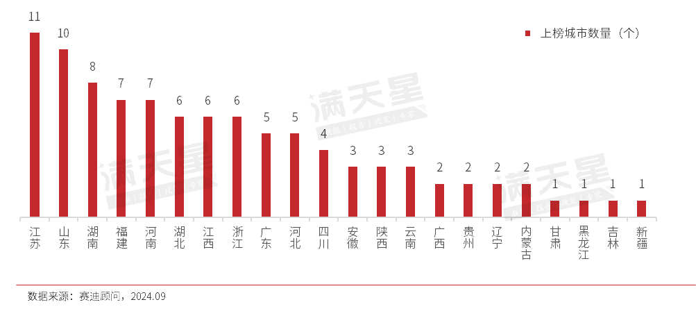 菏泽十大家居建材市场2025年排行榜前十名榜单出炉 菏泽十大家居建材市场2025年排行榜前十名榜单出炉