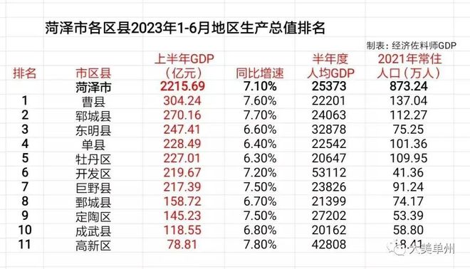 菏泽十大家居建材市场2025年排行榜前十名榜单出炉