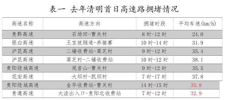 贵阳十大交通事故赔偿律所2025年排行榜前十名榜单出炉