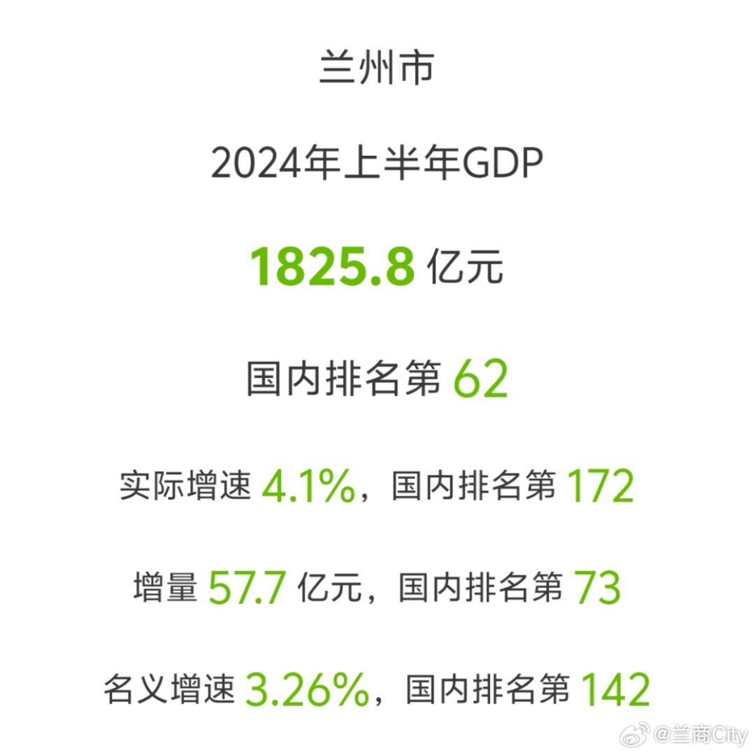 兰州十大商业街2025年排行榜前十名榜单出炉 兰州十大商业街2025年排行榜前十名榜单出炉