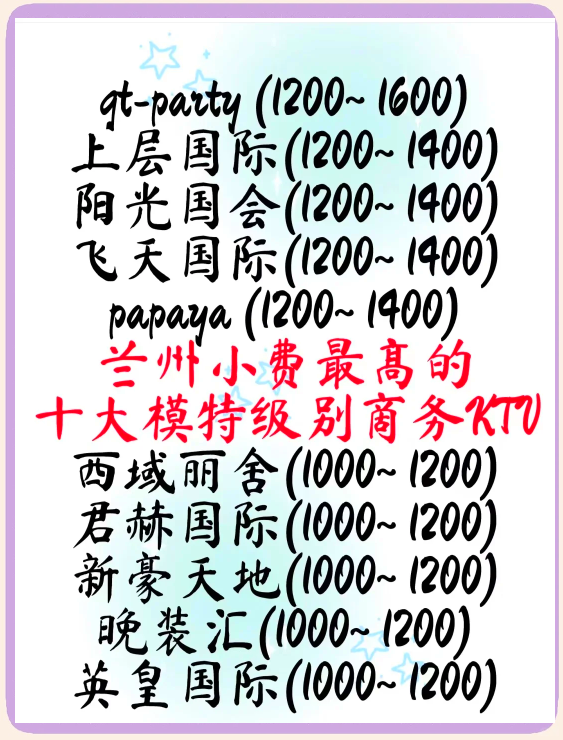 兰州十大商业街2025年排行榜前十名榜单出炉