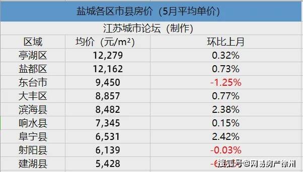 广西十大钓鱼好地方2025年排行榜前十名榜单出炉