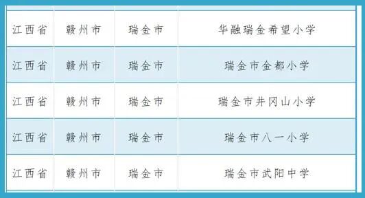瑞金十大小吃2025年排行榜前十名榜单出炉