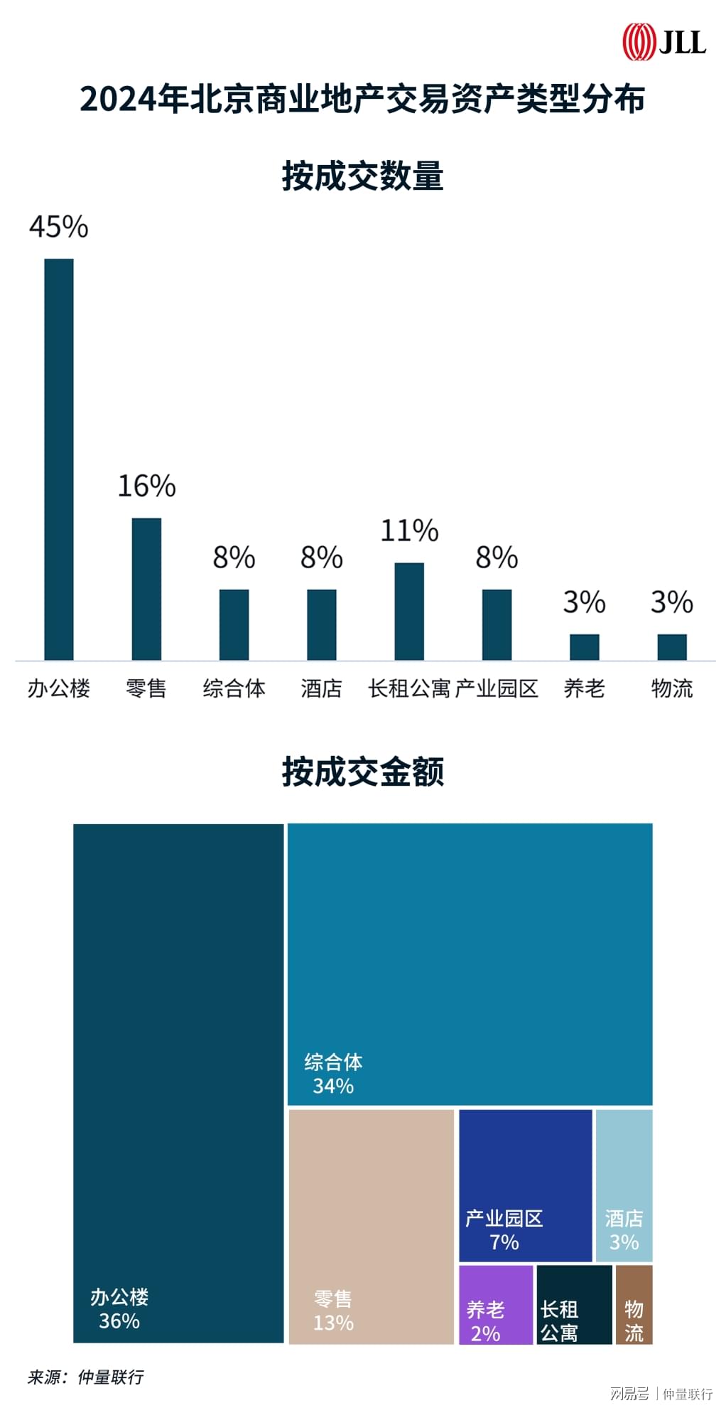 北京十大商业街2025年排行榜前十名榜单出炉