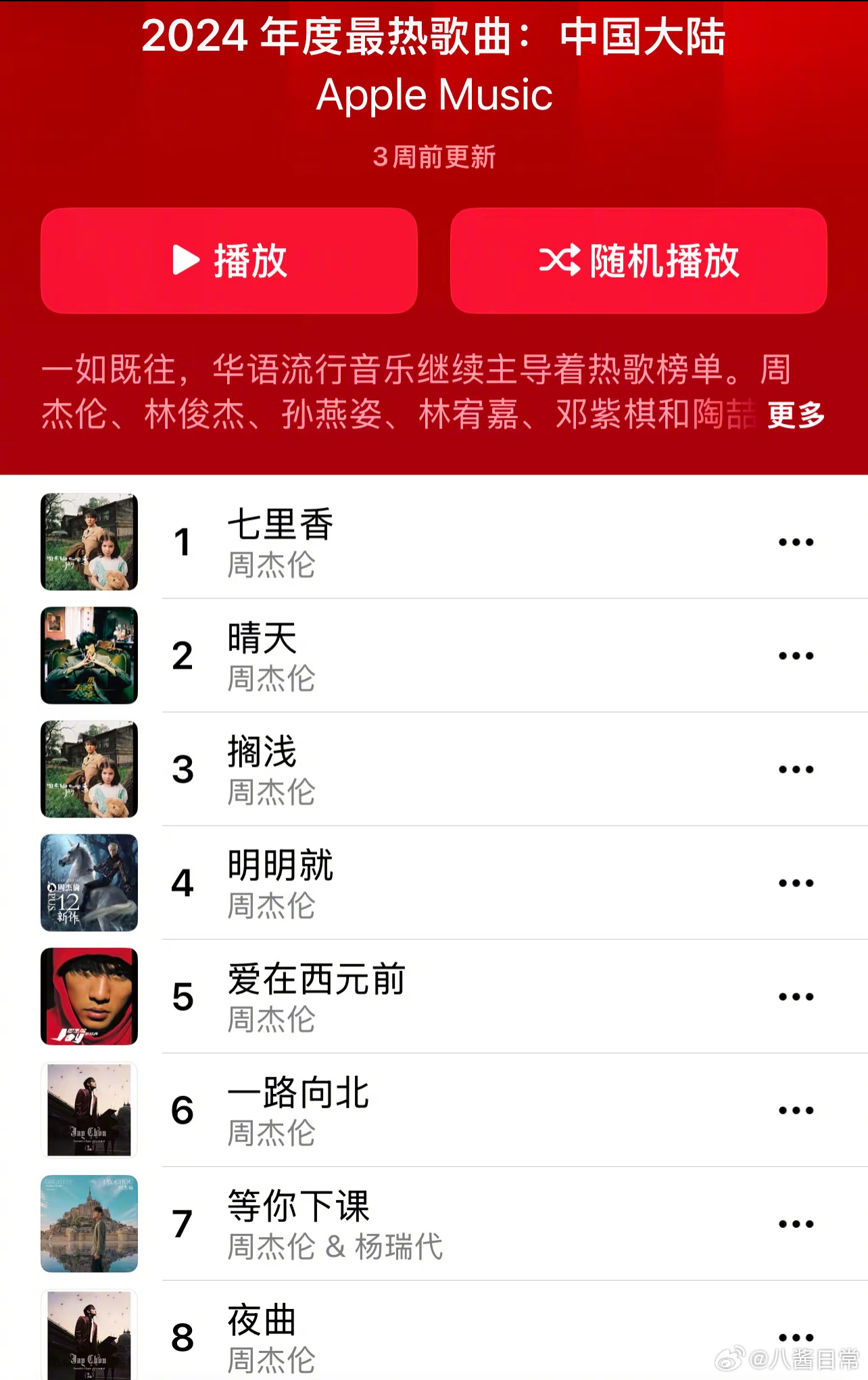 中国十大恐怖歌曲2025年排行榜前十名榜单出炉