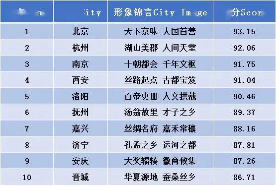中国十大国家公园2025年排行榜前十名榜单出炉