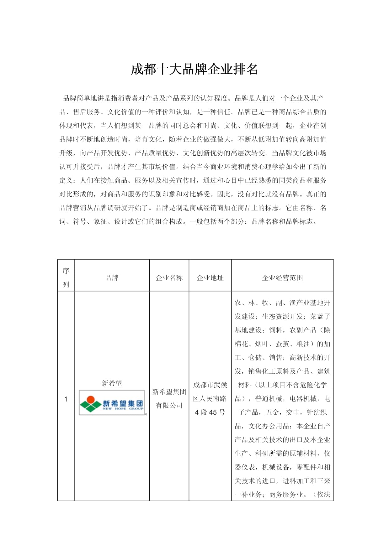 成都十大陵墓2025年排行榜前十名榜单出炉