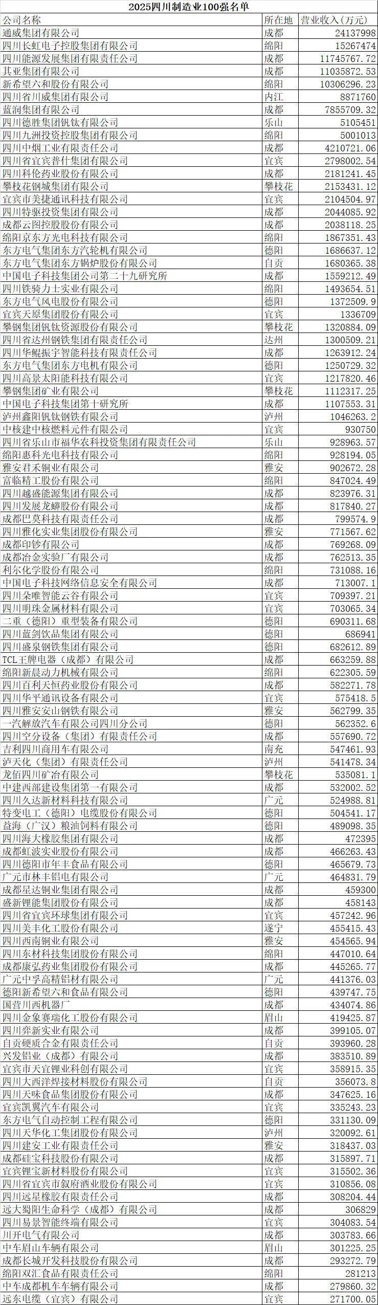 成都十大陵墓2025年排行榜前十名榜单出炉