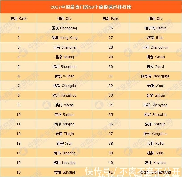 呼和浩特十大最美景点2025年排行榜前十名榜单出炉