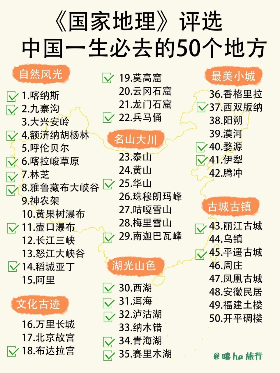 国内适合5月份去玩的景点2025年排行榜前十名榜单出炉