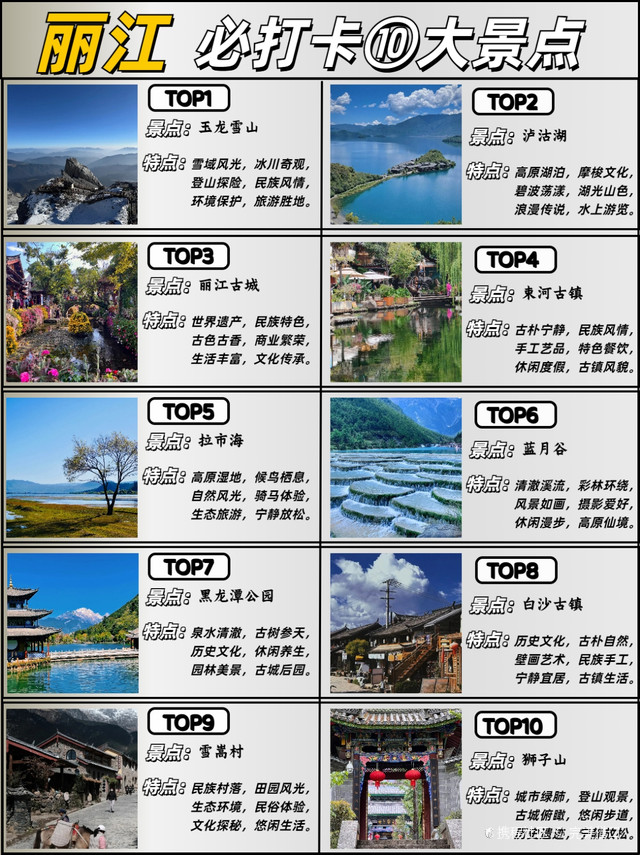 丽江十大秋季旅游好去处2025年排行榜前十名榜单出炉