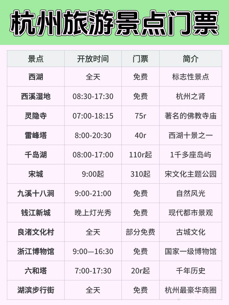 杭州十大暑假旅游好去处2025年排行榜前十名榜单出炉