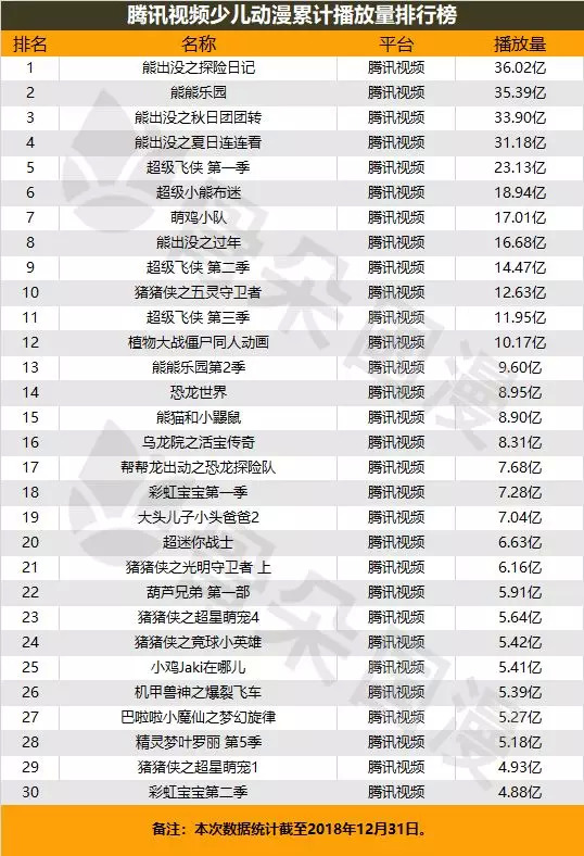 最适合给3岁儿童讲的故事2025年排行榜前十名榜单出炉