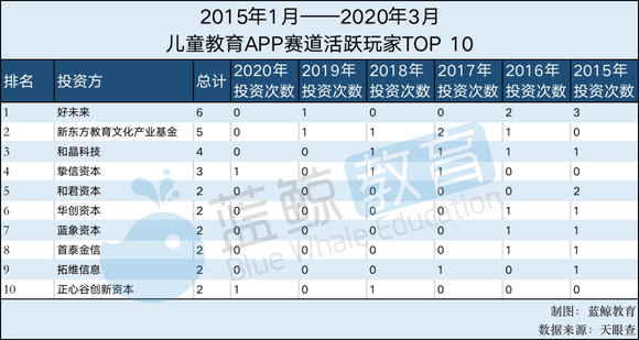 最适合给3岁儿童讲的故事2025年排行榜前十名榜单出炉