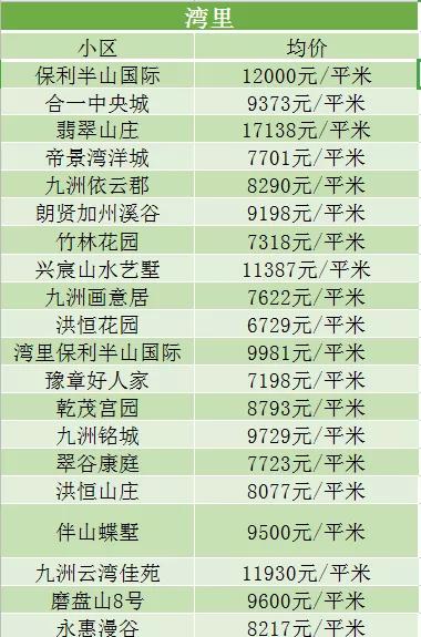 南昌十大爬山的好地方2025年排行榜前十名榜单出炉