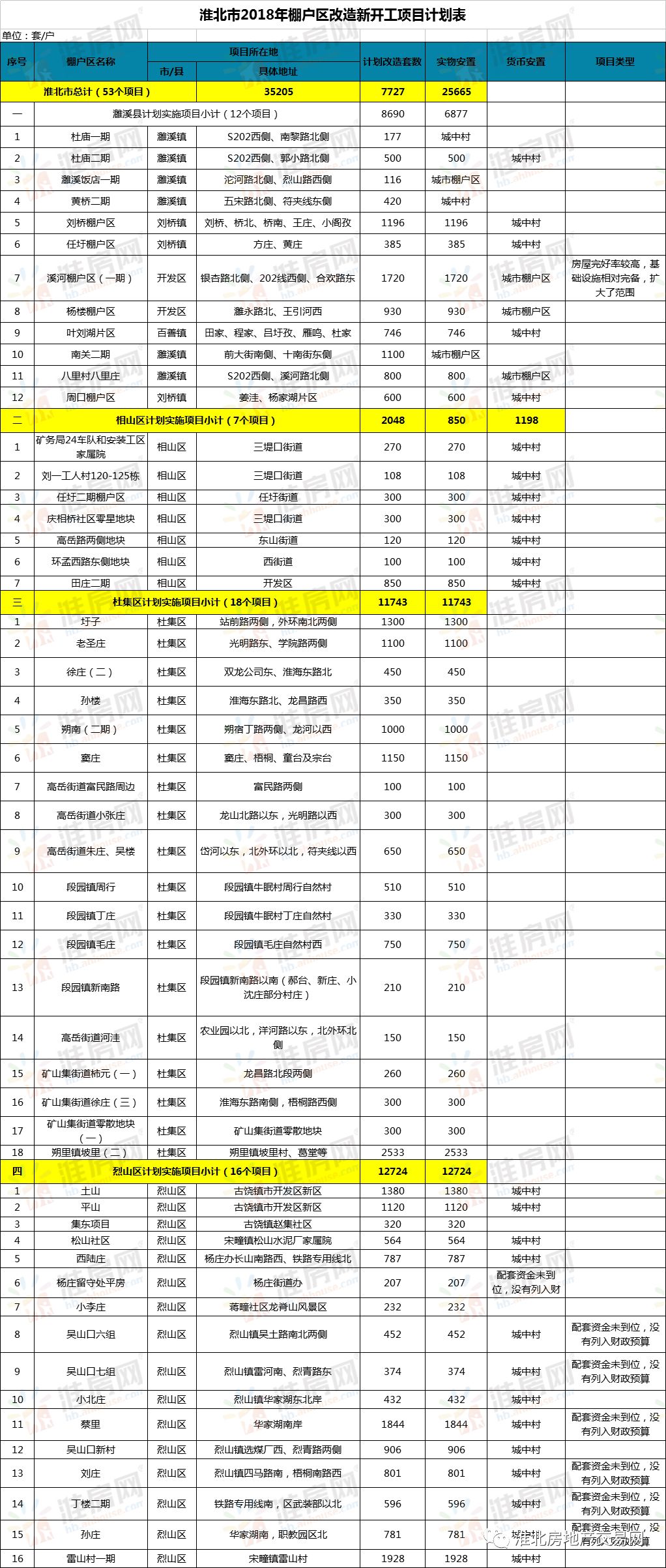 南昌十大爬山的好地方2025年排行榜前十名榜单出炉