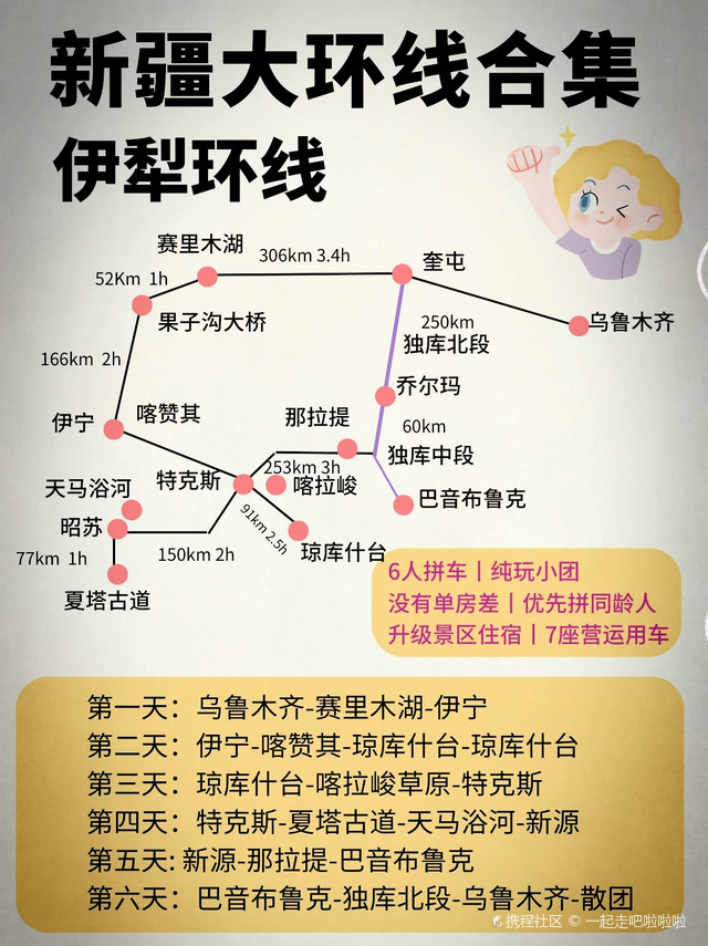 喀纳斯景区十大特产2025年排行榜前十名榜单出炉