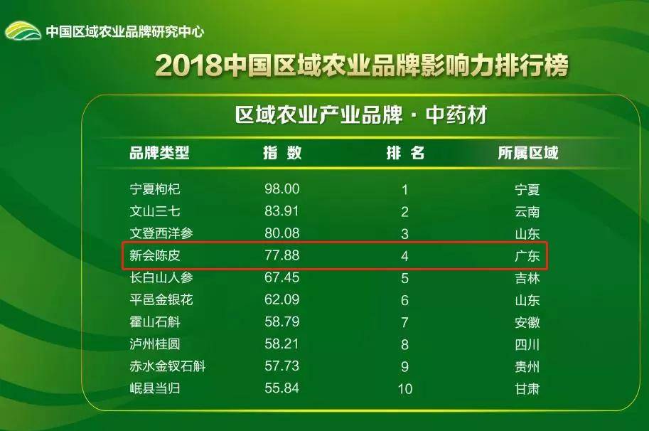 中国九大最好看的农业节目2025年排行榜前十名榜单出炉