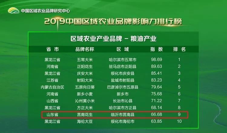 中国九大最好看的农业节目2025年排行榜前十名榜单出炉