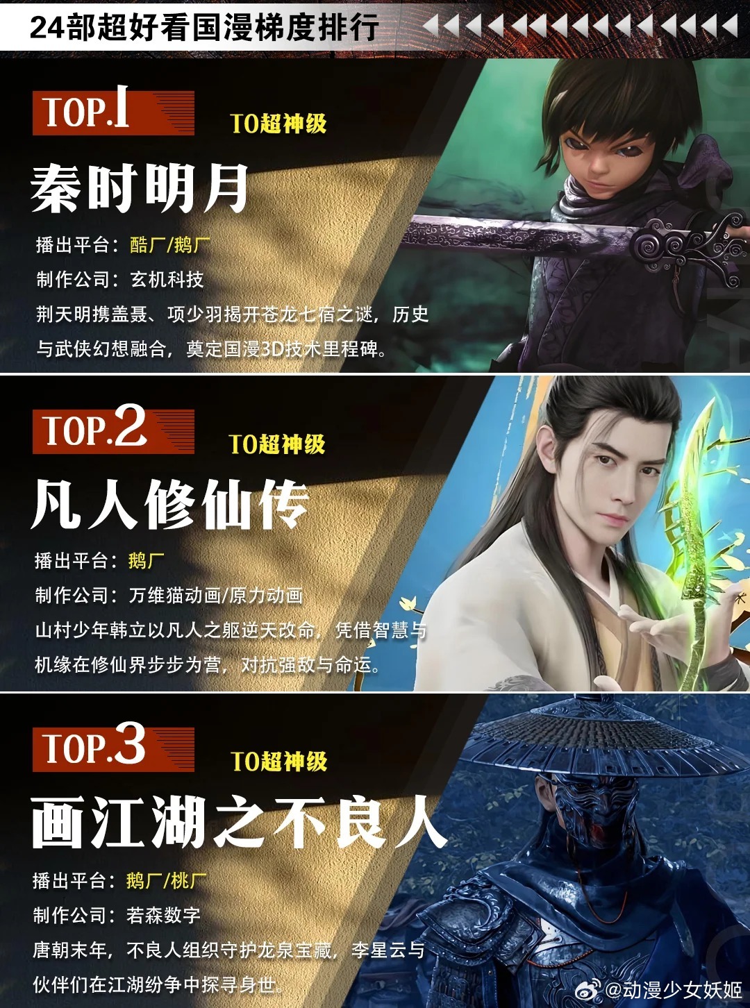 十大国产漫画推荐2025年排行榜前十名榜单出炉