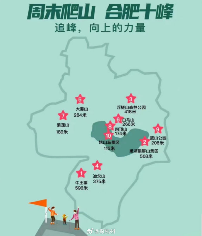 合肥十大爬山好去处2025年排行榜前十名榜单出炉
