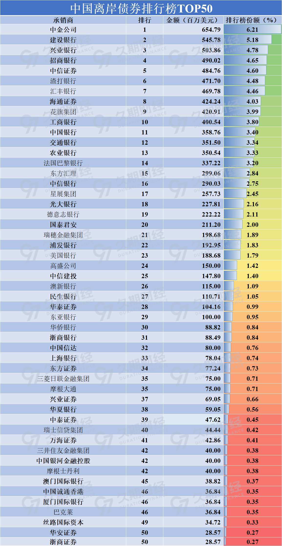 重庆十大步行街2025年排行榜前十名榜单出炉