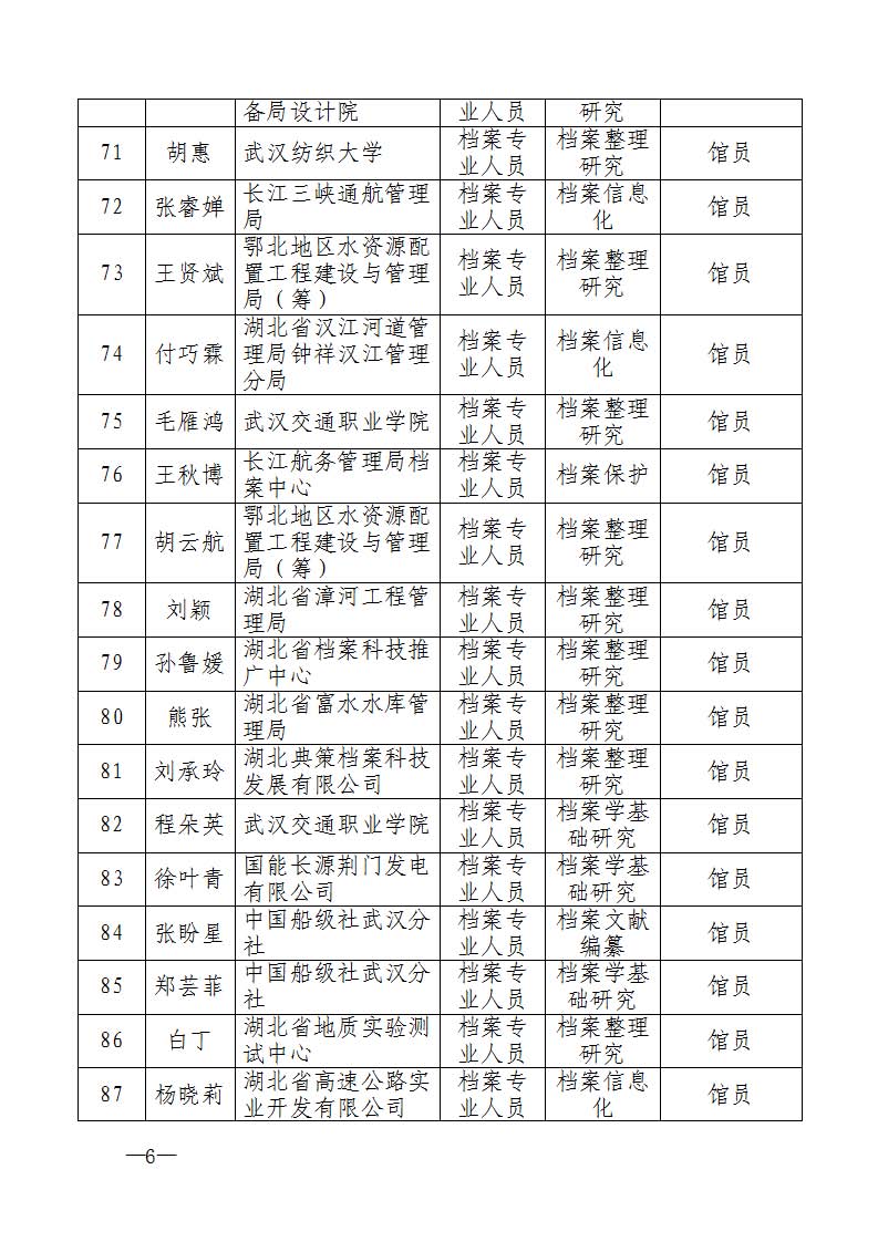 湖北十大著名寺庙2025年排行榜前十名榜单出炉