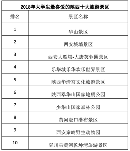 荆州十大著名景点2025年排行榜前十名榜单出炉