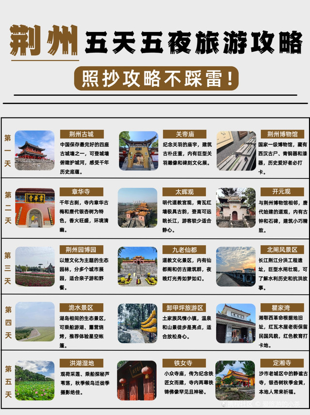 荆州十大著名景点2025年排行榜前十名榜单出炉