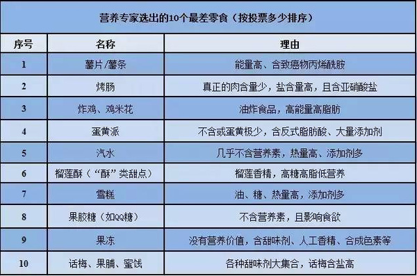 十大经典国产零食2025年排行榜前十名榜单出炉