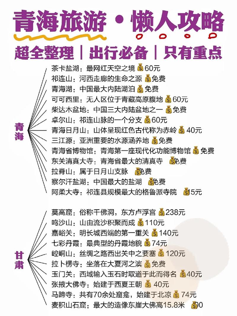 青海十大最受欢迎景点2025年排行榜前十名有哪些