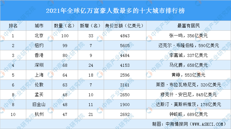世界最甜10种西瓜2025年排行榜前十名榜单出炉