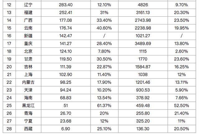 吉林国庆旅游必去的地方2025年排行榜前十名榜单出炉