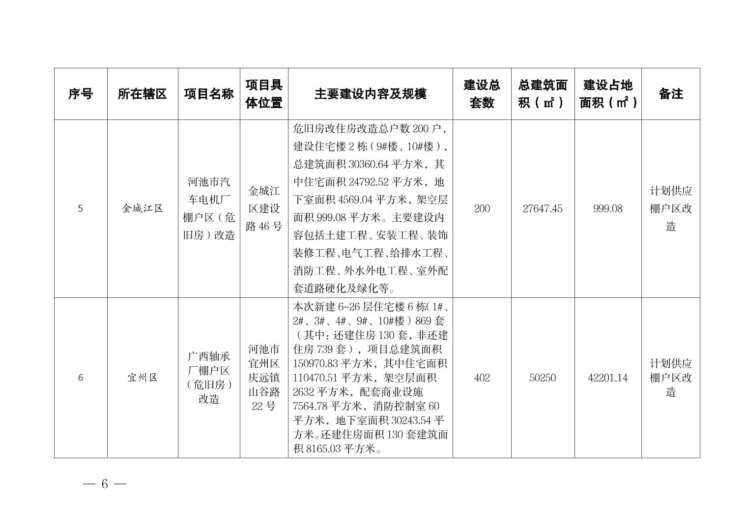 河池十大家居建材市场2025年排行榜前十名榜单出炉