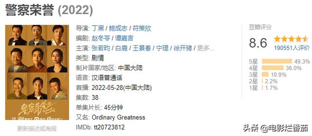 2022年十大热门政治剧2025年排行榜前十名榜单出炉