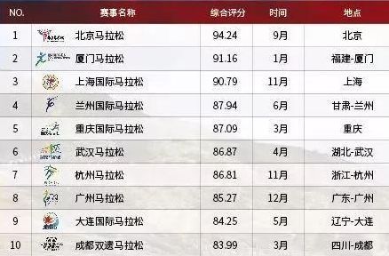 河南十大近代名人2025年排行榜前十名榜单出炉