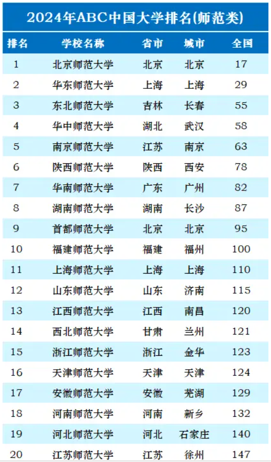 吉林省十大小吃2025年排行榜前十名榜单出炉