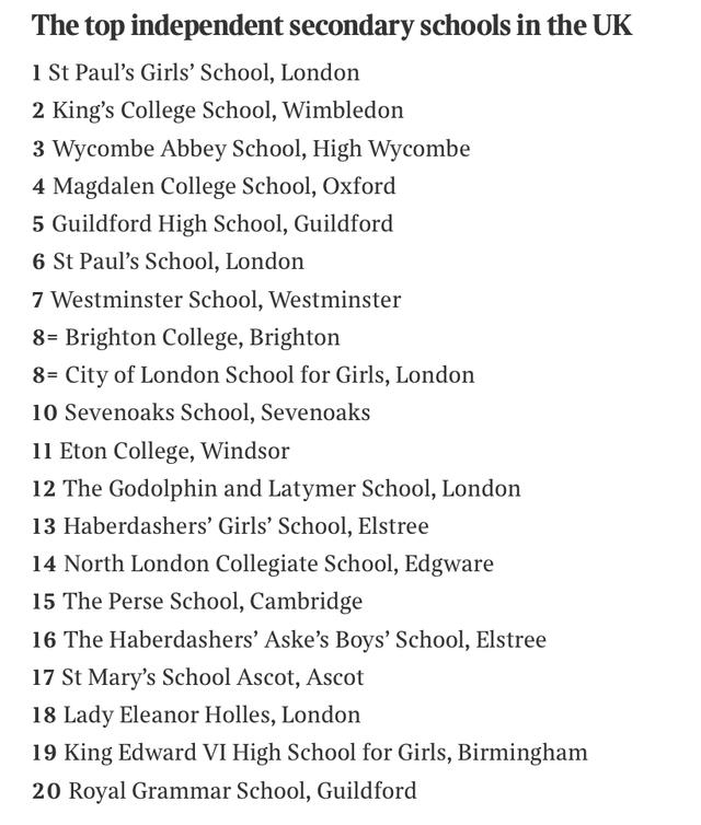 英国最经典十大校园剧2025年排行榜前十名榜单出炉